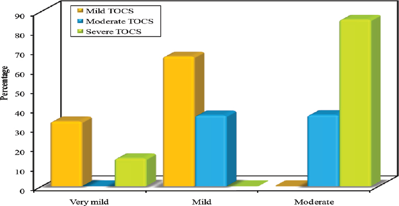 روز جهانی لکنت زبان
